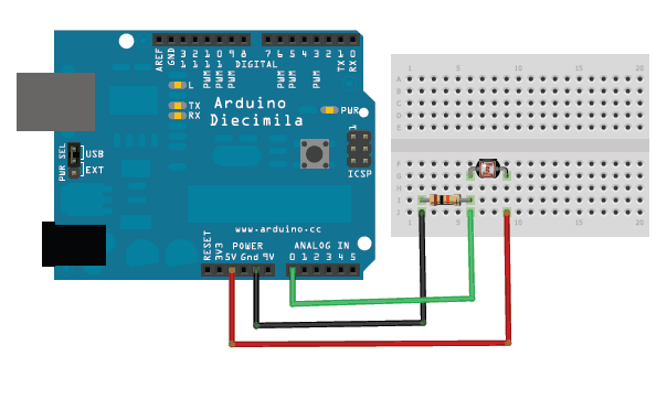 [photocell wired to Arduino]