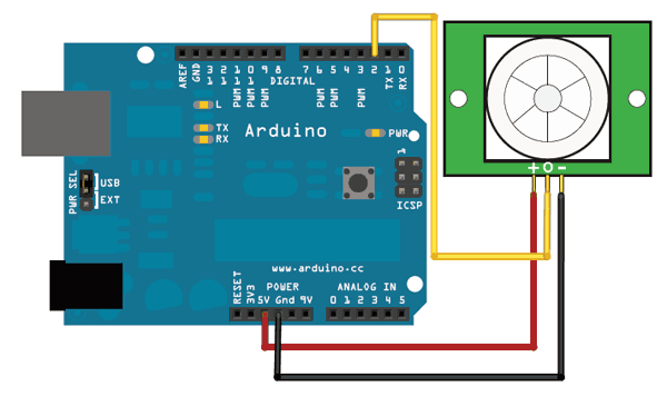 [Passive IR sensor and Arduino]