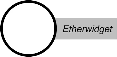 Etherwidget